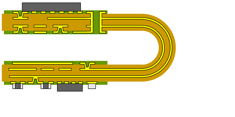 Flexlayer（Multilayer Flexible PWB）